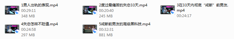 PART4 三十三天走出失恋